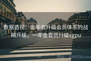 数据透视：金年会升级会员体系的战略升级，一年金会员升级xgpu