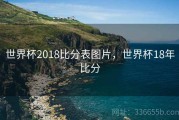 世界杯2018比分表图片，世界杯18年比分