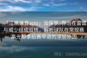 「江南体育app」当保罗·乔治在雷霆与威少组成双核，解析球队在常规赛高光却季后赛早退的深层原因